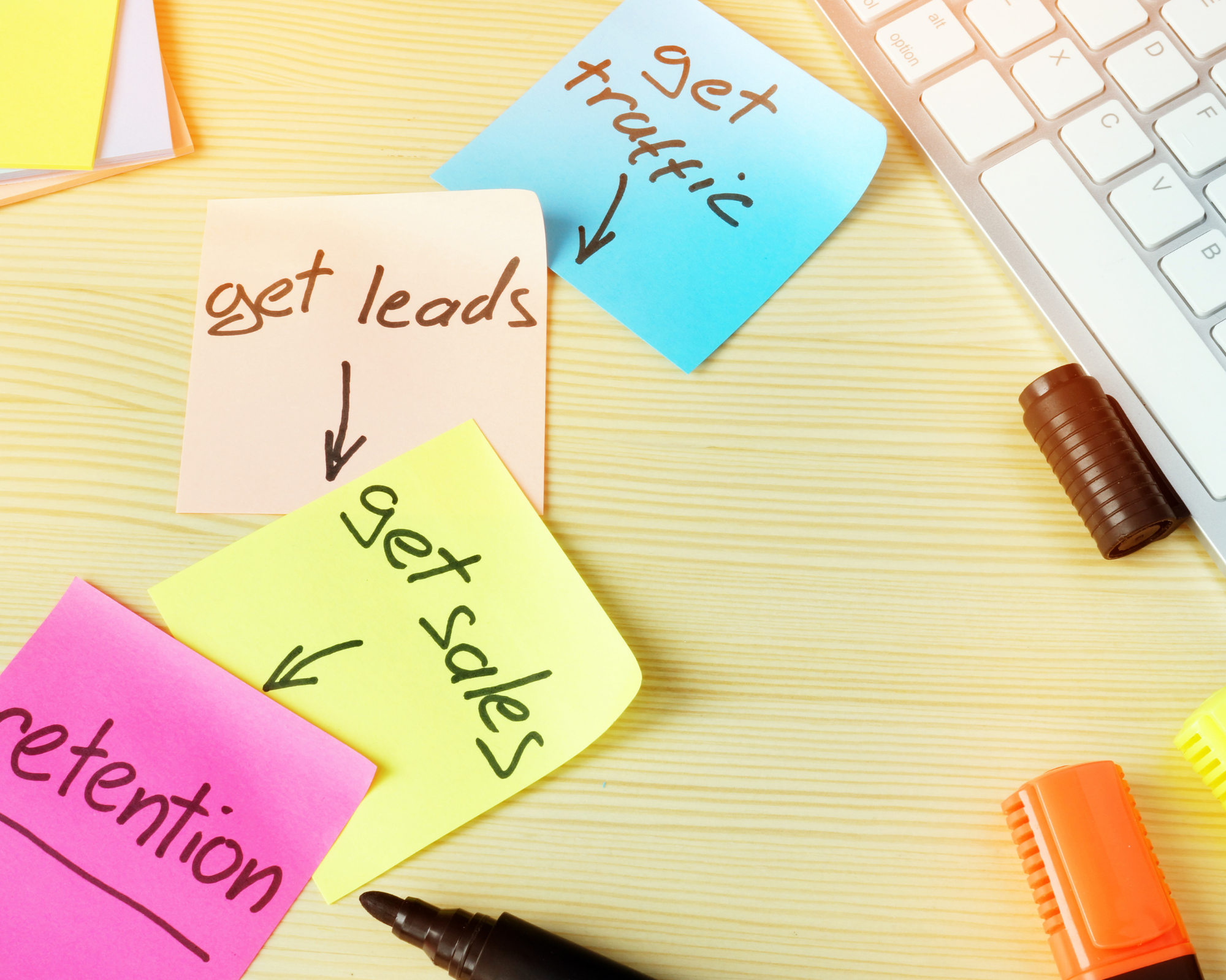 Saas Conversion Funnel Reporting